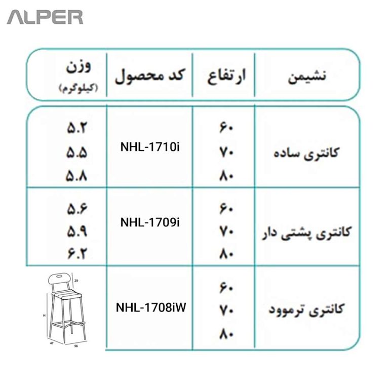 صندلی دسته دار فلزی