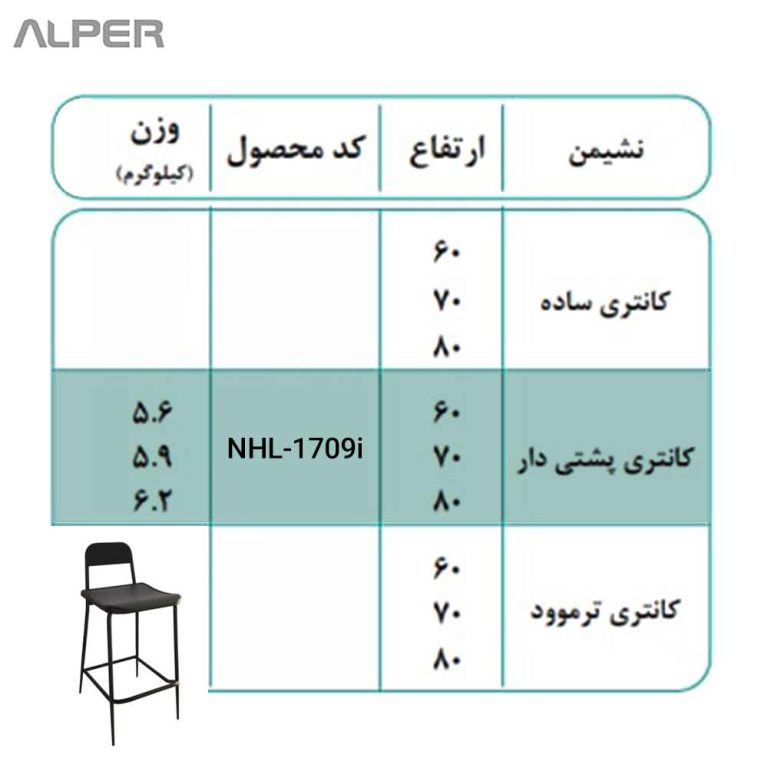 صندلی بار پشتی دار فلزی NHL-1709i-1